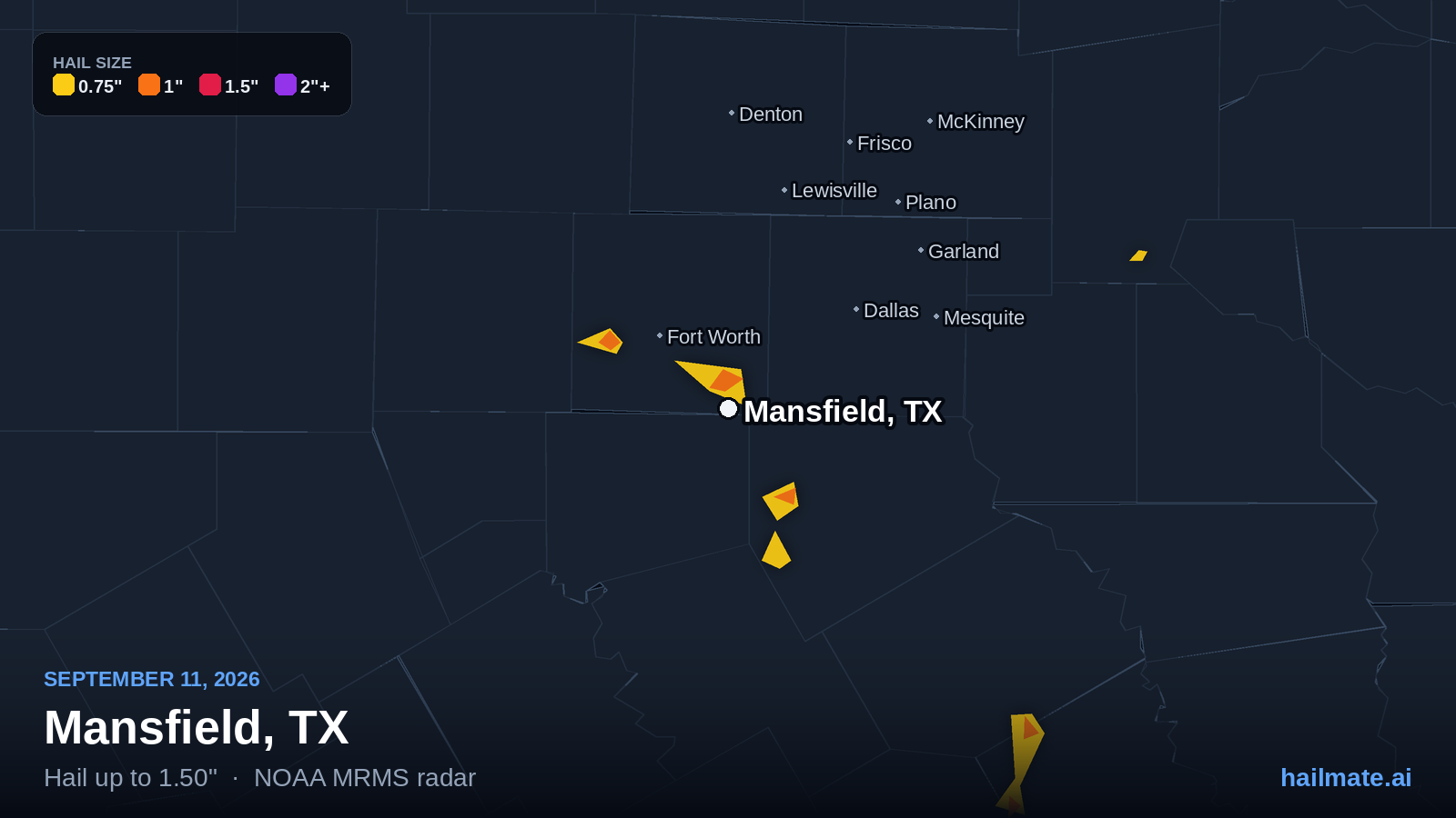Hail swath map for Mansfield, TX on September 11, 2026 showing 1.50 inch hail.