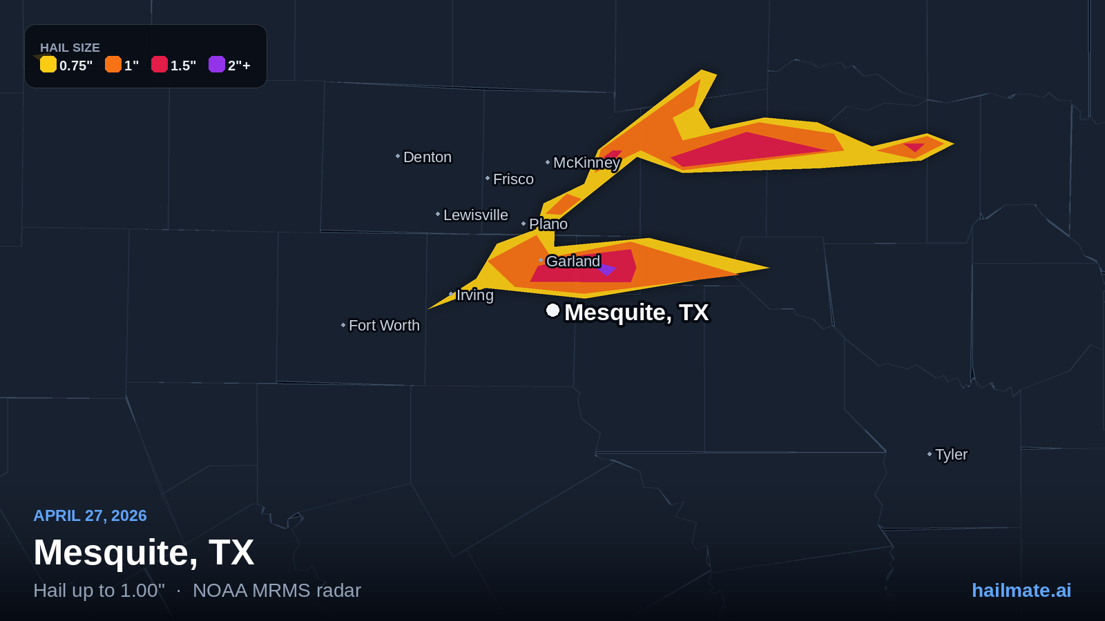 Hail swath map for Mesquite, TX on April 27, 2026 showing 1.00 inch hail.