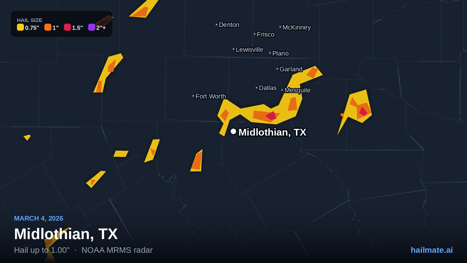 Hail swath map for Midlothian, TX on March 4, 2026 showing 1.00 inch hail.