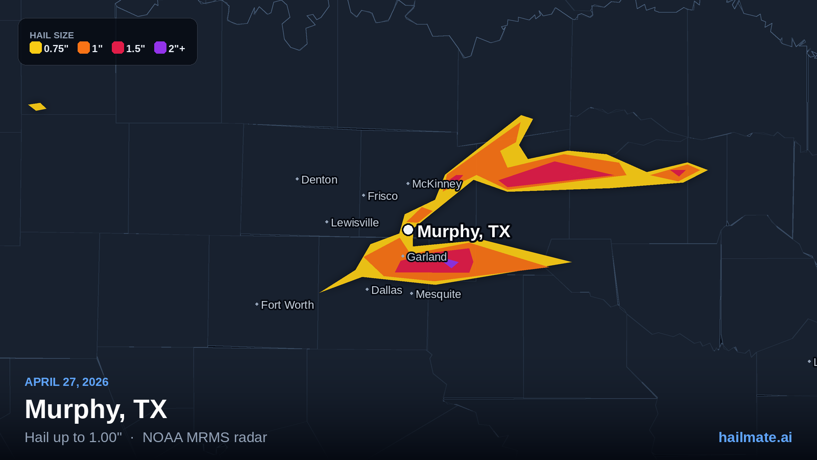 Hail swath map for Murphy, TX on April 27, 2026 showing 1.00 inch hail.