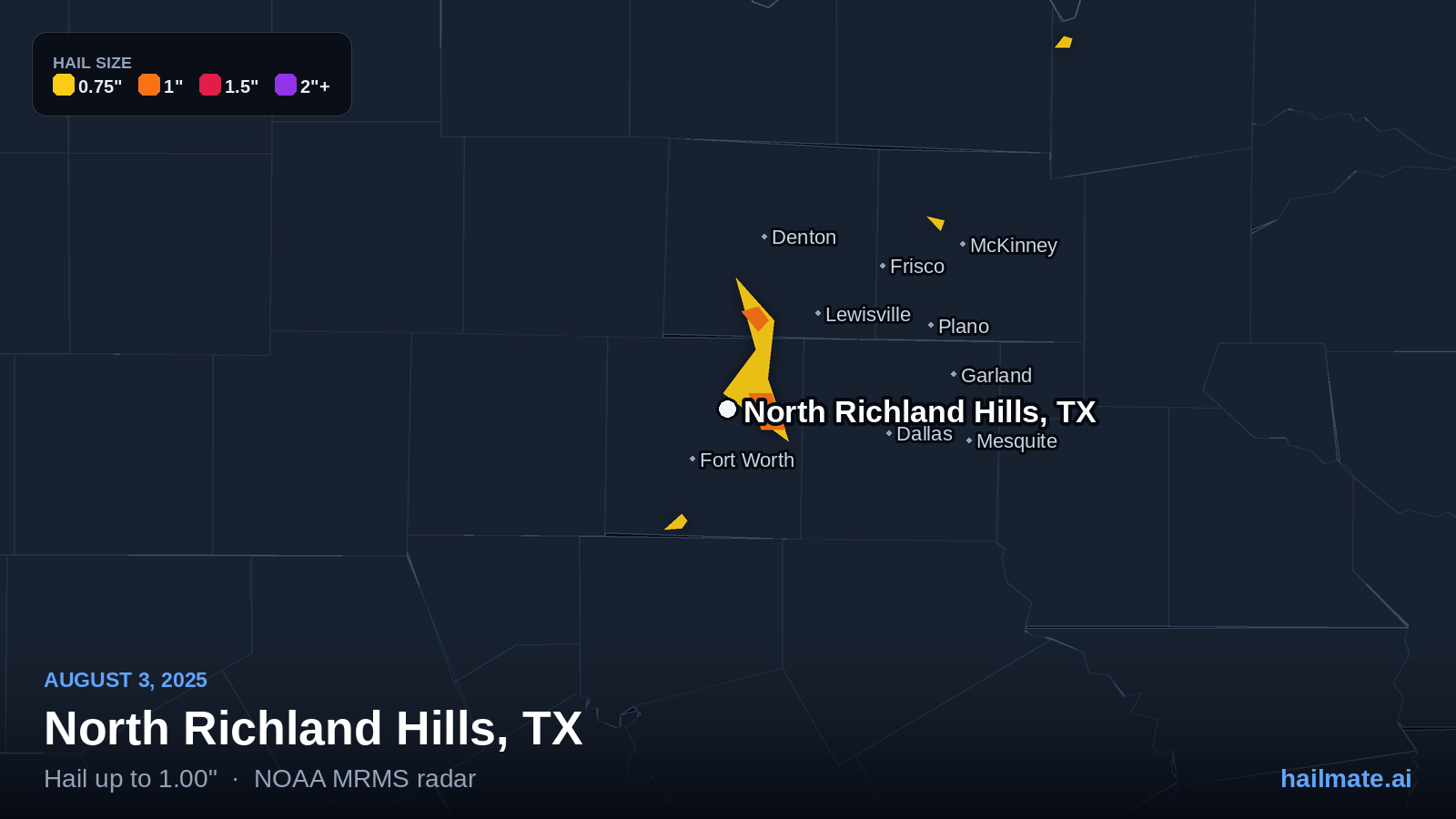 Hail swath map for North Richland Hills, TX on August 3, 2025 showing 1.00 inch hail.