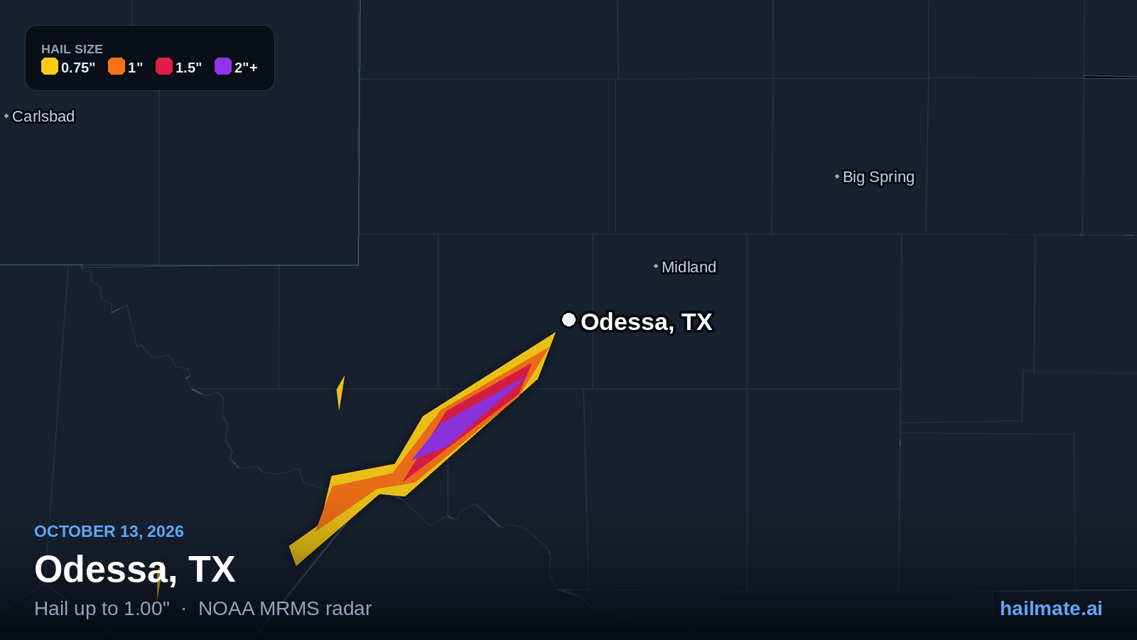 Hail swath map for Odessa, TX on October 13, 2026 showing 1.00 inch hail.