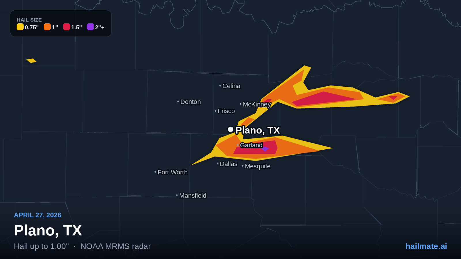 Hail swath map for Plano, TX on April 27, 2026 showing 1.00 inch hail.