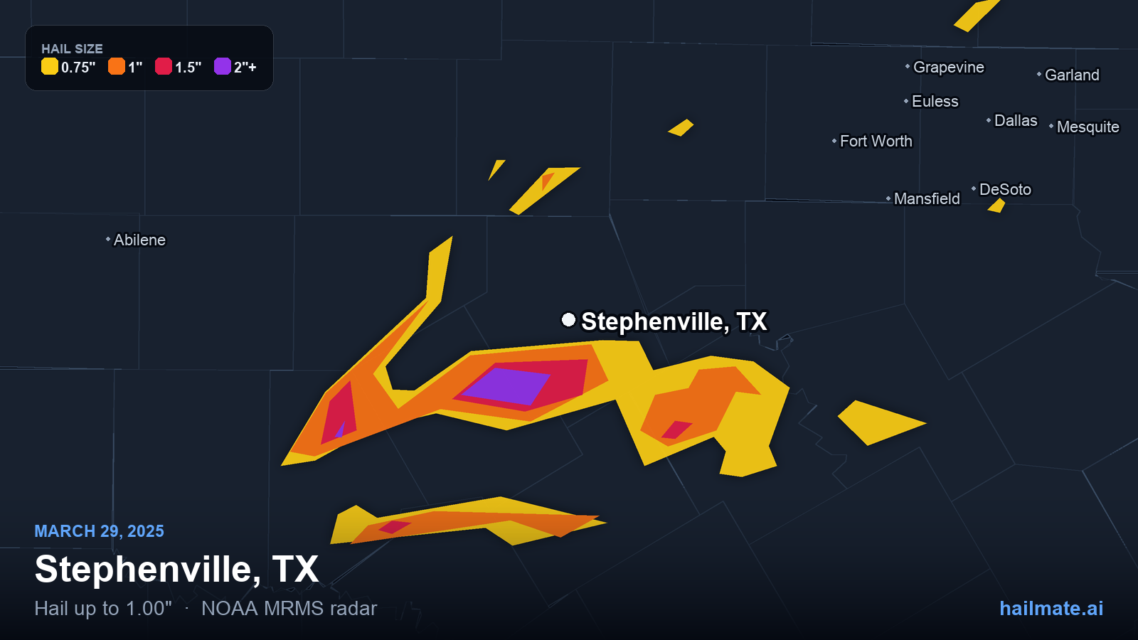 Hail swath map for Stephenville, TX on March 29, 2025 showing 1.00 inch hail.