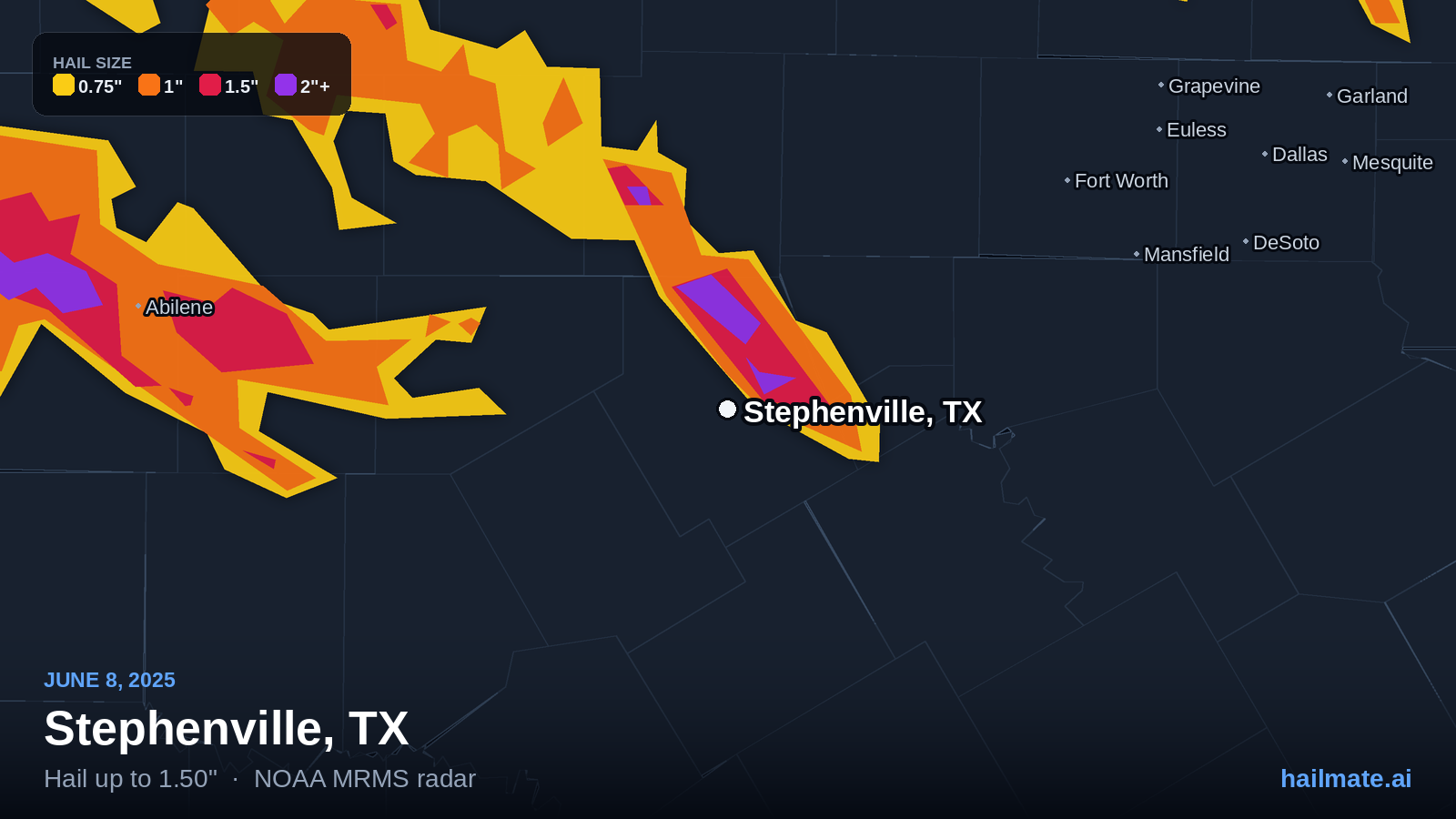 Hail swath map for Stephenville, TX on June 8, 2025 showing 1.50 inch hail.