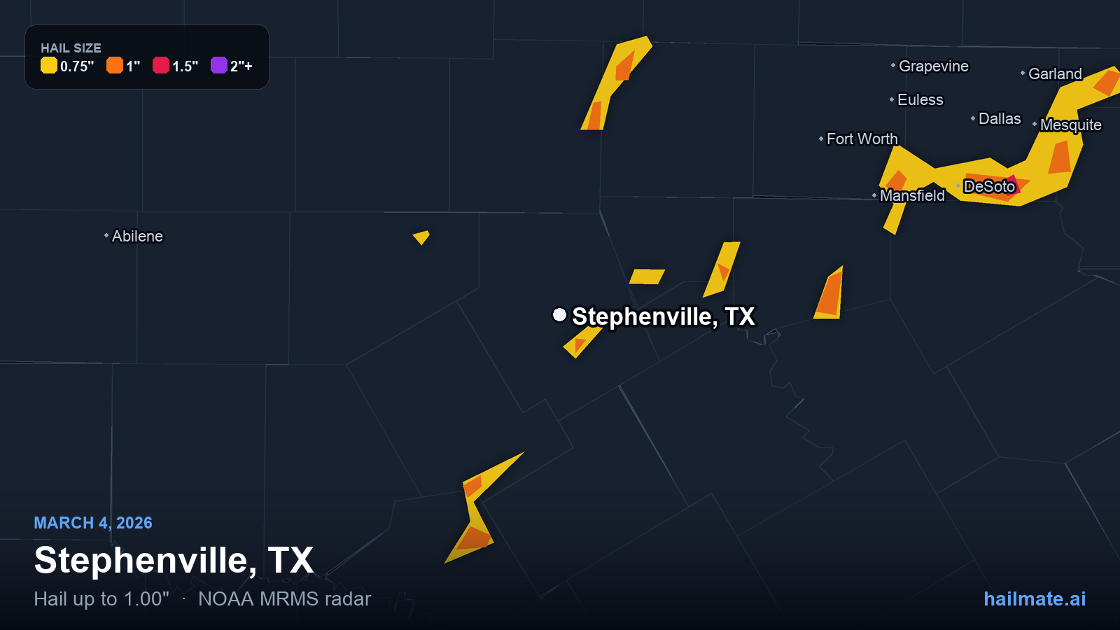 Hail swath map for Stephenville, TX on March 4, 2026 showing 1.00 inch hail.