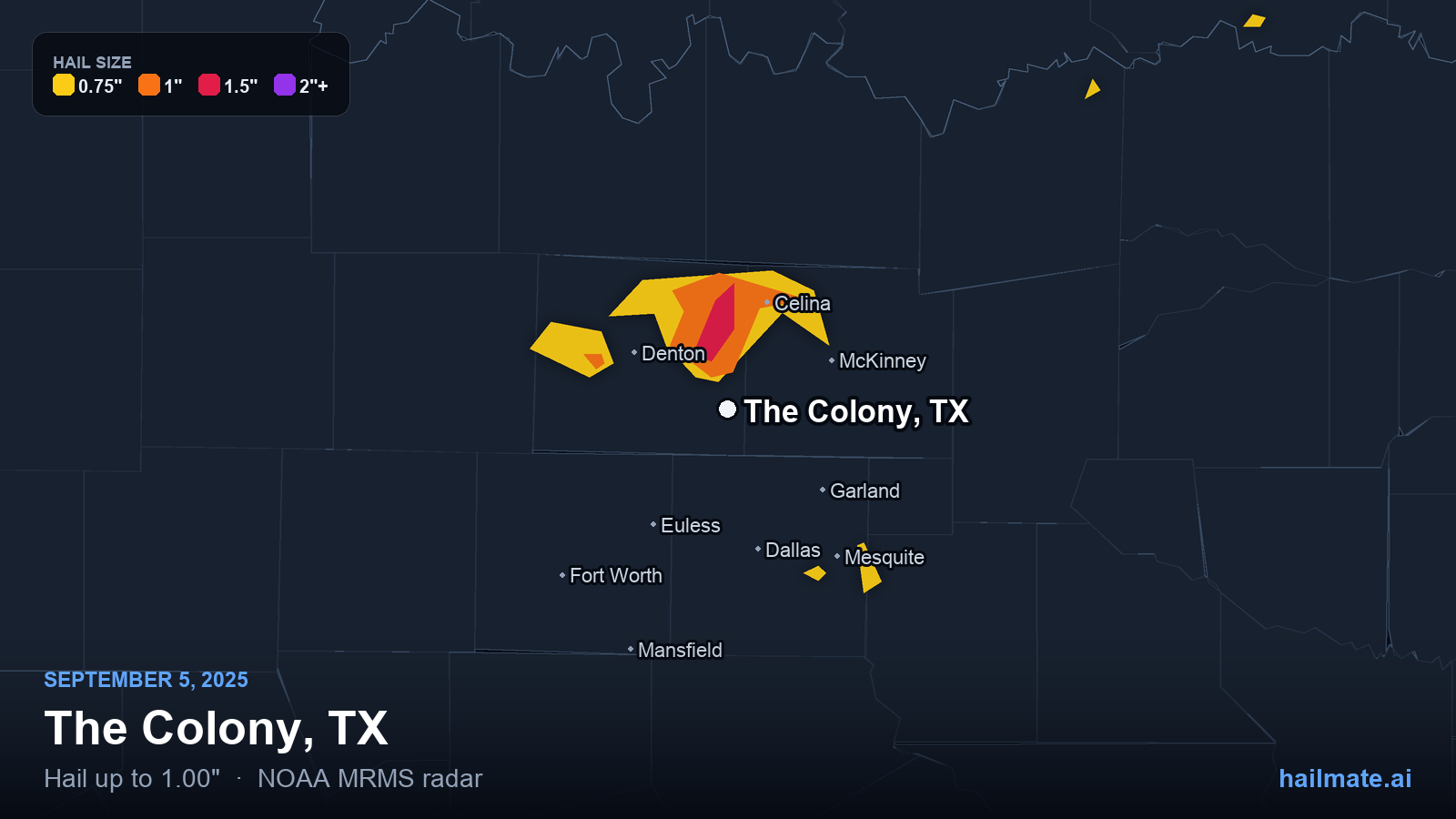 Hail swath map for The Colony, TX on September 5, 2025 showing 1.00 inch hail.