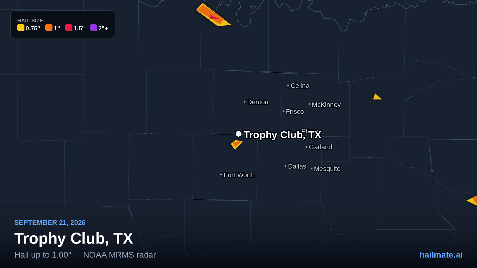 Hail swath map for Trophy Club, TX on September 21, 2026 showing 1.00 inch hail.