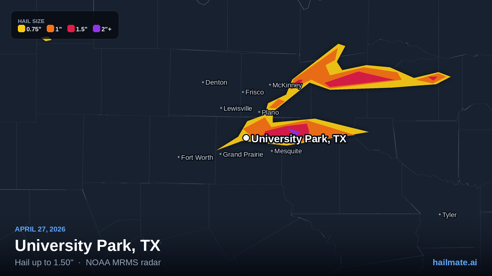 Hail swath map for University Park, TX on April 27, 2026 showing 1.50 inch hail.