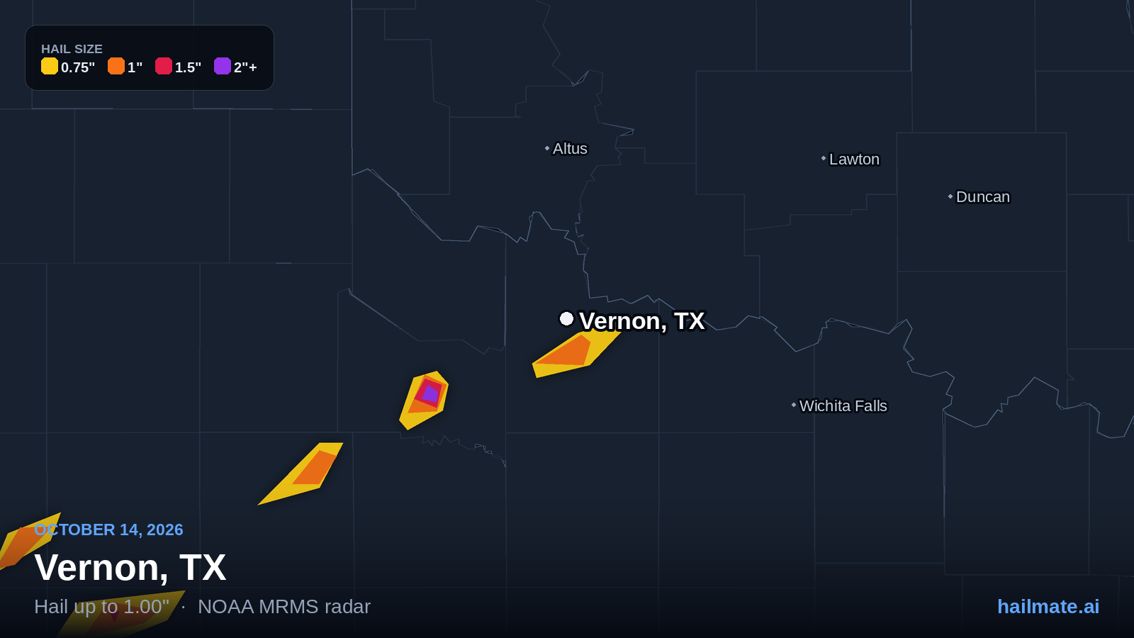 Hail swath map for Vernon, TX on October 14, 2026 showing 1.00 inch hail.