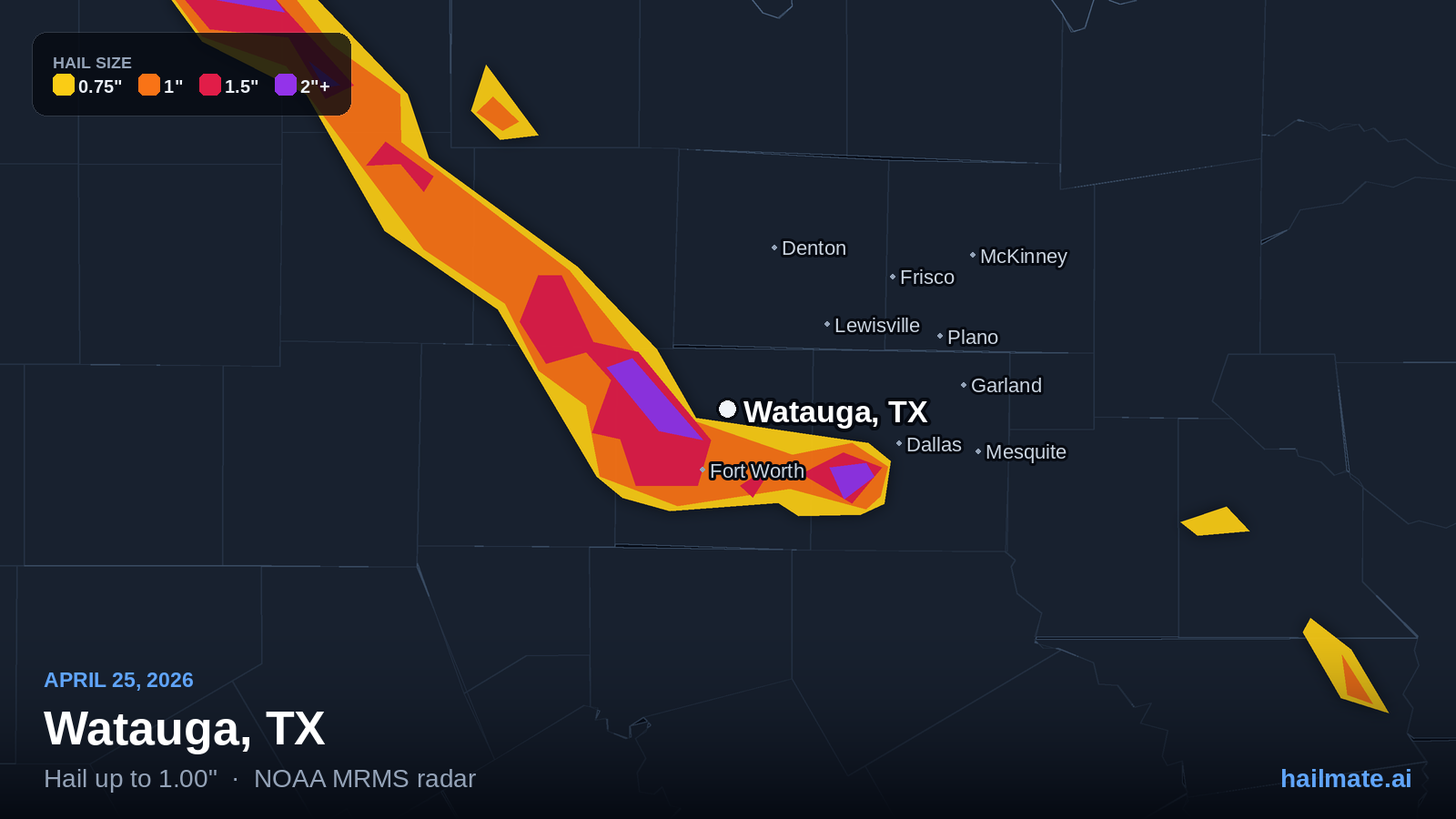 Hail swath map for Watauga, TX on April 25, 2026 showing 1.00 inch hail.