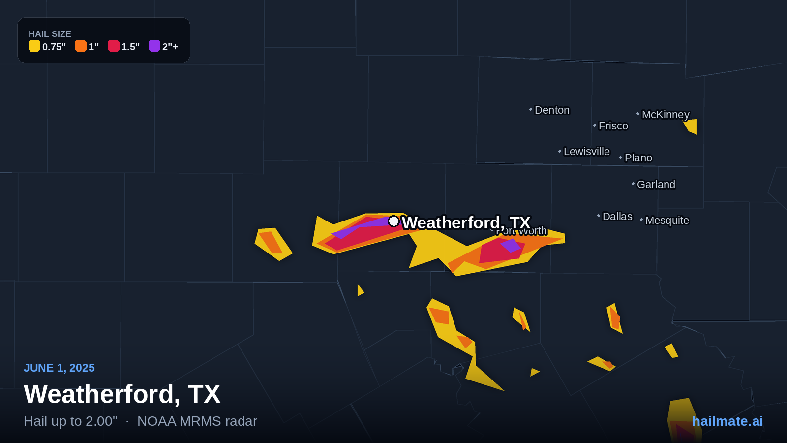 Hail swath map for Weatherford, TX on June 1, 2025 showing 2.00 inch hail.