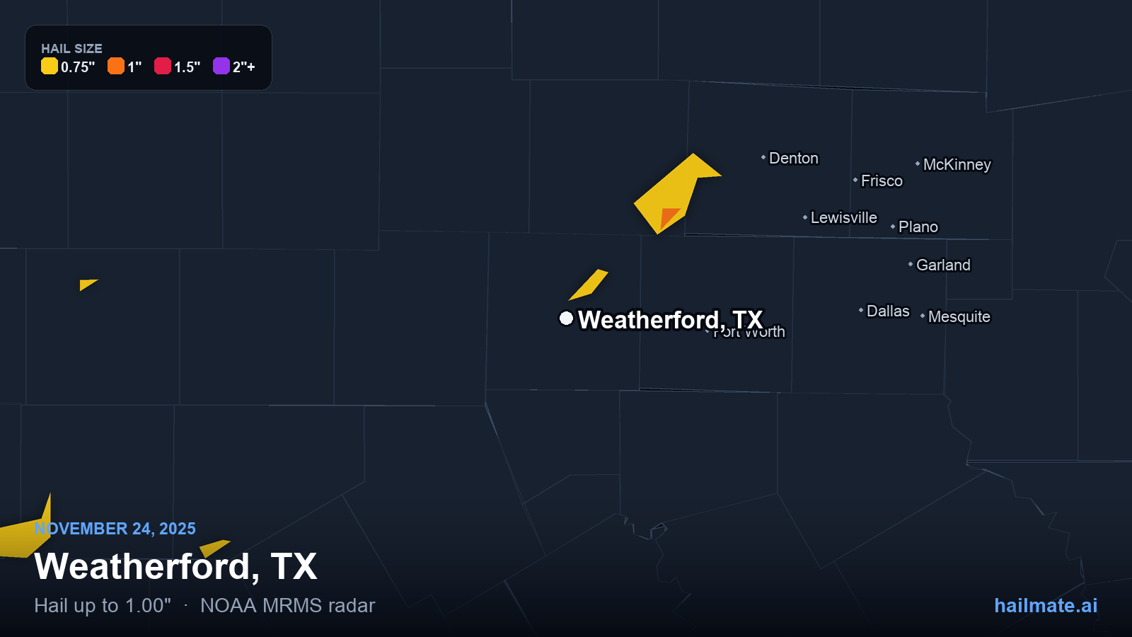 Hail swath map for Weatherford, TX on November 24, 2025 showing 1.00 inch hail.