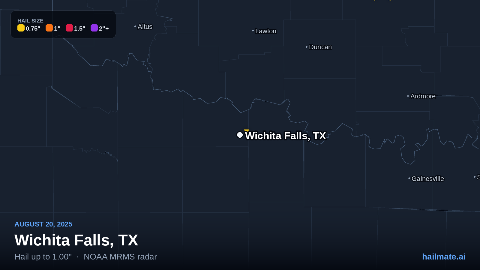 Hail swath map for Wichita Falls, TX on August 20, 2025 showing 1.00 inch hail.
