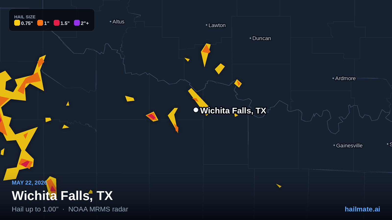 Hail swath map for Wichita Falls, TX on May 22, 2026 showing 1.00 inch hail.