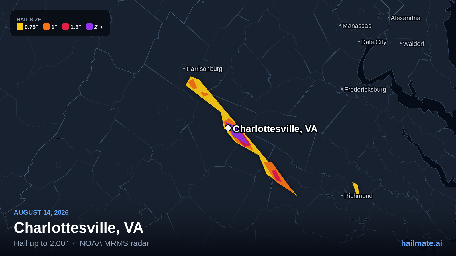 Hail swath map showing 2.00 inch hail over Charlottesville, Virginia on August 14, 2026.